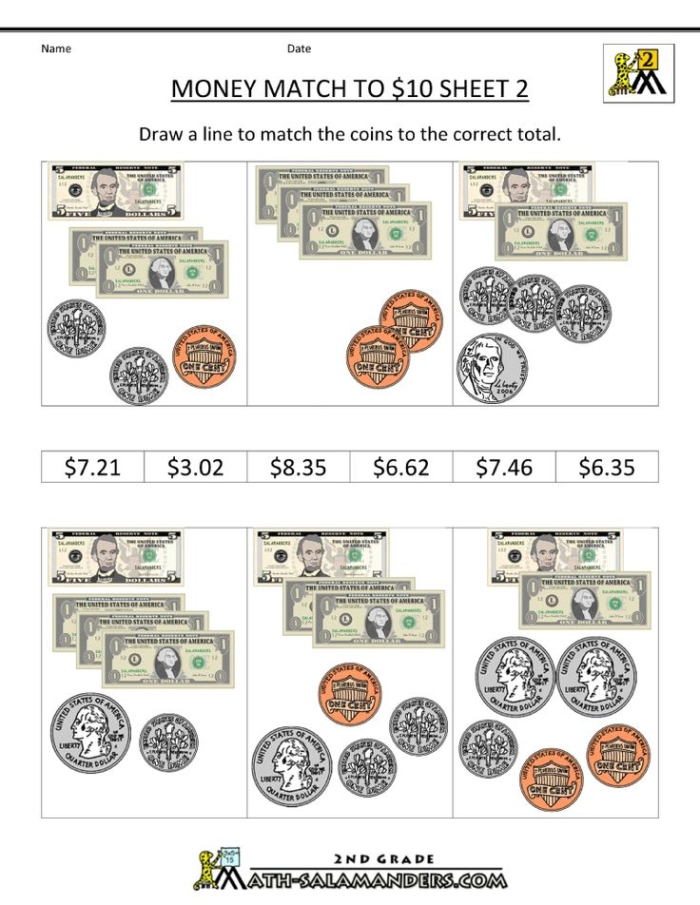 First grade math worksheet featuring Dennis Duck counting coins for money practice