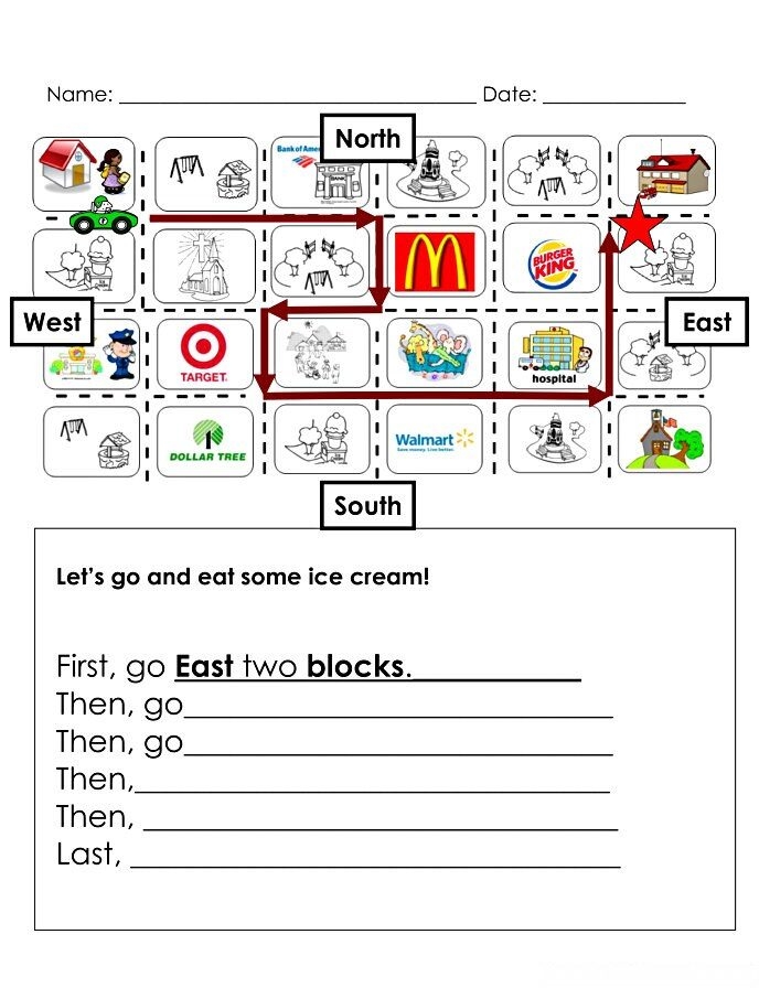 First grade worksheet about using a compass rose to identify cardinal directions on a US map