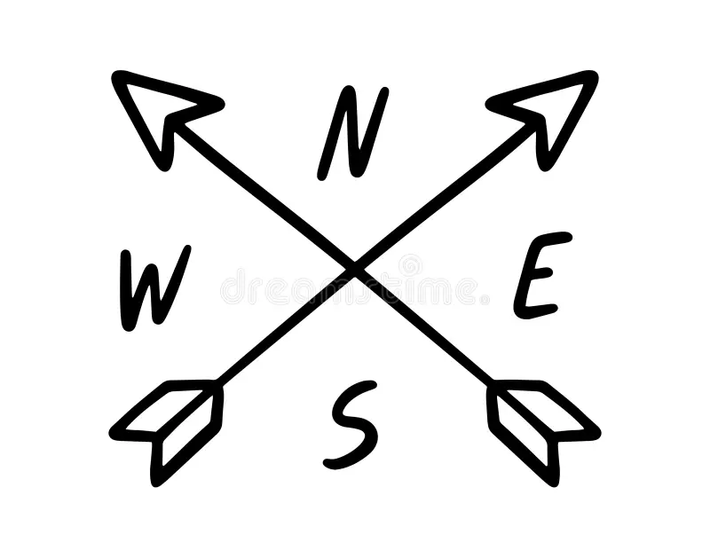 First grade map skills worksheet featuring a compass rose and U.S. geography questions