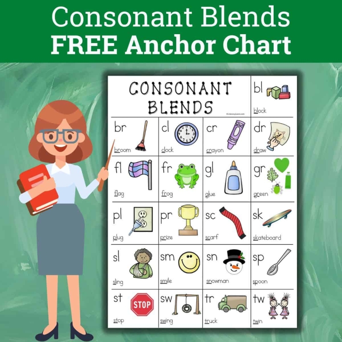 First grade worksheet featuring consonant blends with a spring theme