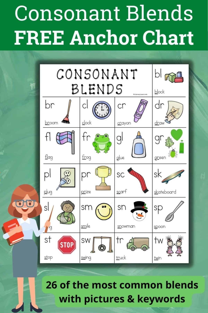 First grade worksheet featuring spring-themed activities for practicing consonant blends