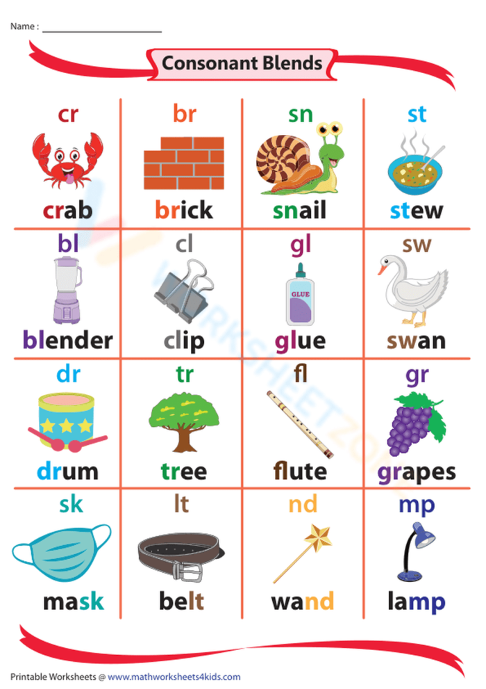 Colorful spring-themed worksheet for first graders practicing consonant blends