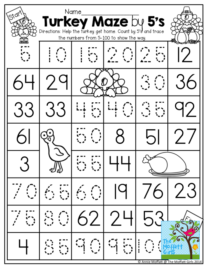 First grade math worksheet for counting by fives to 100, designed for young learners. Count by fives activity to help children understand addition concepts.