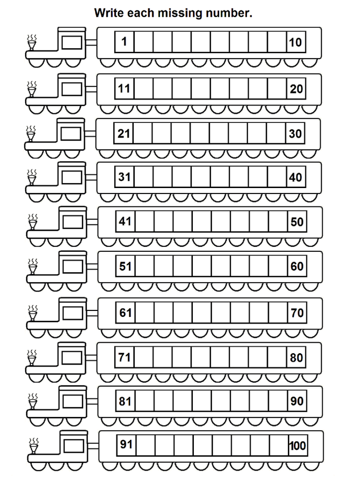 Engaging numbers to 100 activity sheet for young learners Colorful worksheet for first graders to practice counting to 100