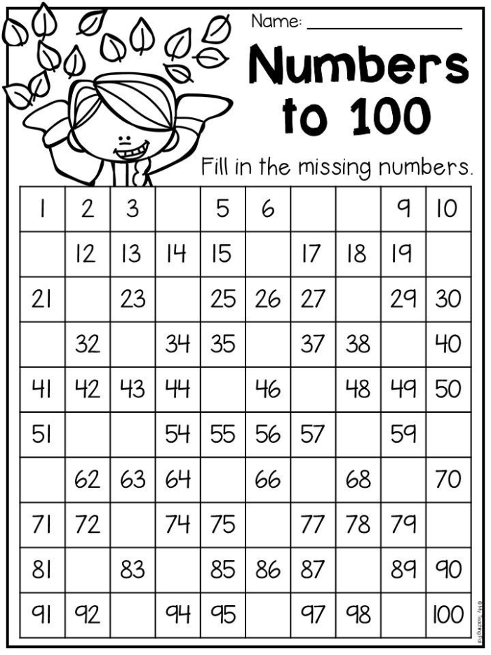 Missing Numbers Counting to 100 Worksheet Number 13 First grade student completing a hundreds counting chart by filling in the missing digits