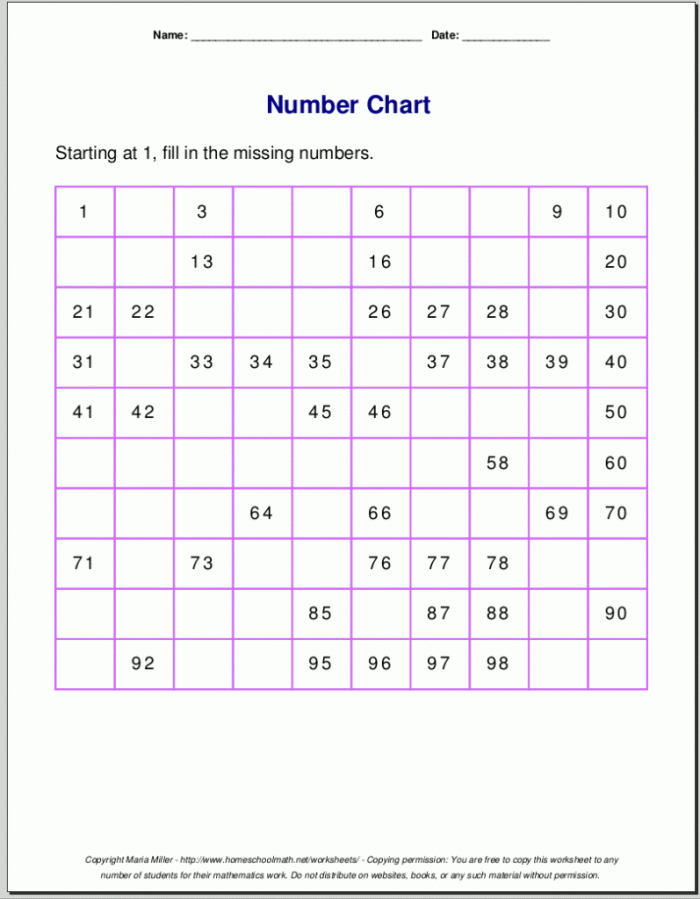 Numbers to 100 activity sheet for first graders to enhance counting skills First grade worksheet for counting numbers up to 100 with engaging activities