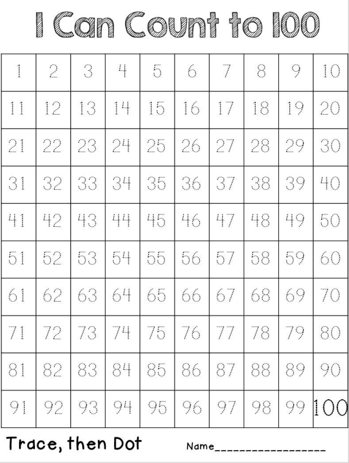 Numbers to 100 counting activity for first grade students Worksheet for counting numbers up to 100 for first graders