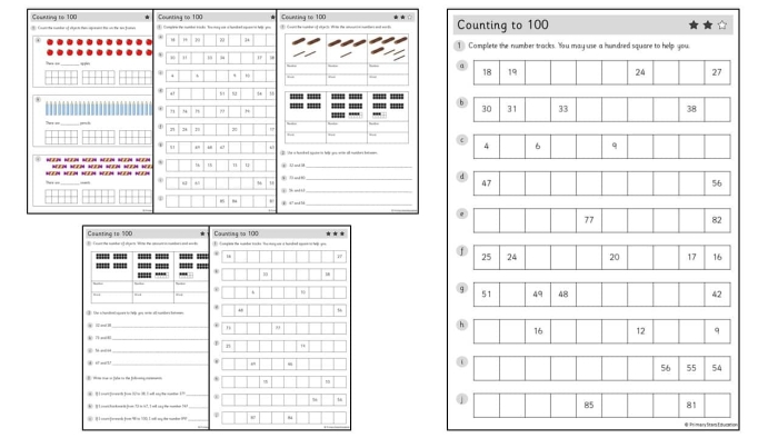 Printable Number Chart Counting Exercise for Early Learners First grade student completing a counting to 100 number chart worksheet activity