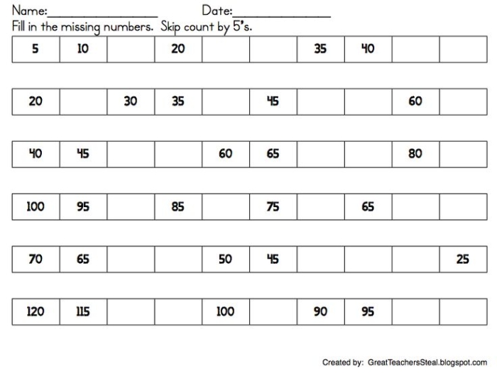 Missing Numbers Egg Escape Math Worksheet Number 5 for First Grade First grade student filling in the blanks on an egg themed number grid worksheet for counting to 100