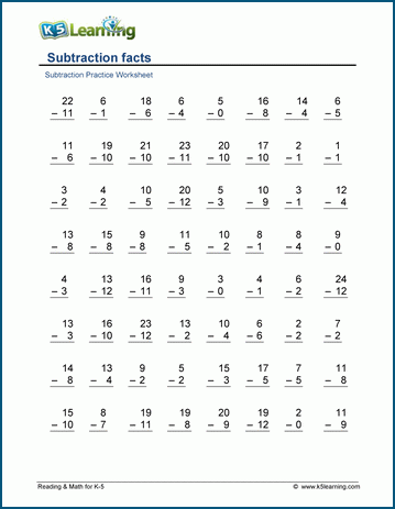 Colorful cupcake-themed worksheet for first graders to practice subtraction facts