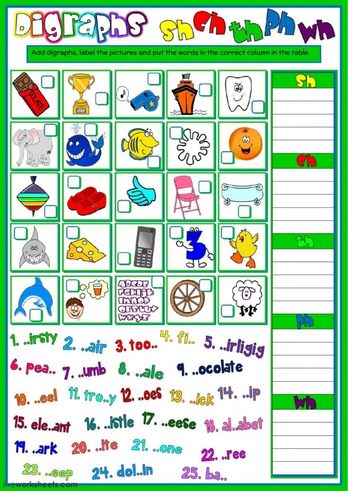 First grade phonics worksheet focusing on identifying and grouping words with sh ch th and wh digraphs