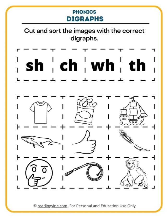 First grade phonics worksheet focused on practicing Wh, Sh, Ch, and Th digraph identification
