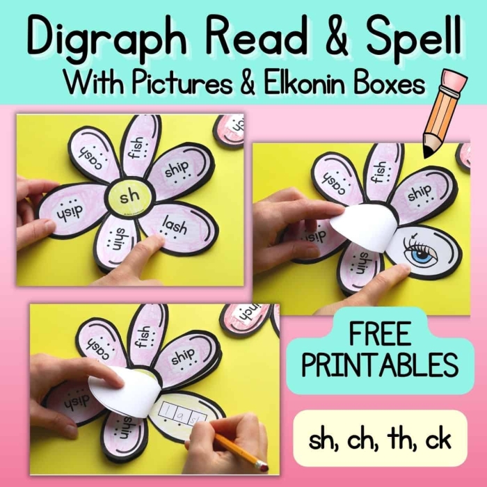 Engaging activity for first graders to enhance their understanding of digraphs Worksheet for practicing -th and -tch words in first grade grammar