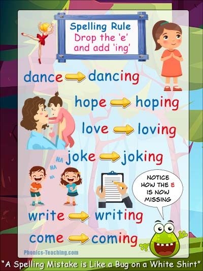 Drop the E, Add -ing spelling worksheet for first grade students Worksheet for practicing dropping the silent E and adding -ing for first graders