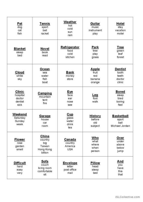 Sorting activity for understanding the pronunciation of “ed” endings in words Worksheet demonstrating the various sounds of “ed” in words for first graders