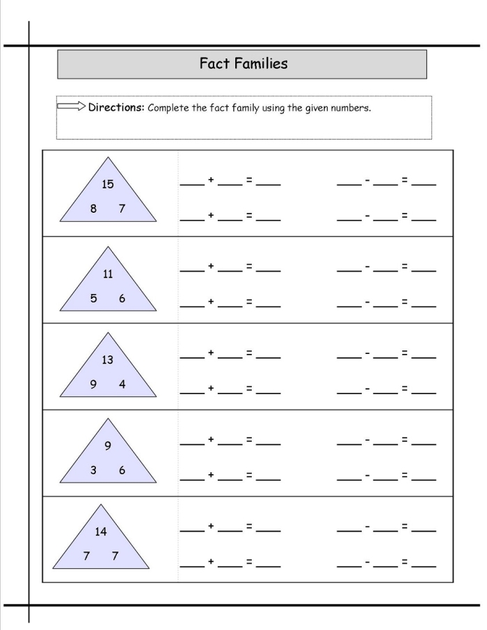Fact Families Math Worksheet Number 12 for First Grade Students First grade printable worksheet featuring addition and subtraction fact families for math practice