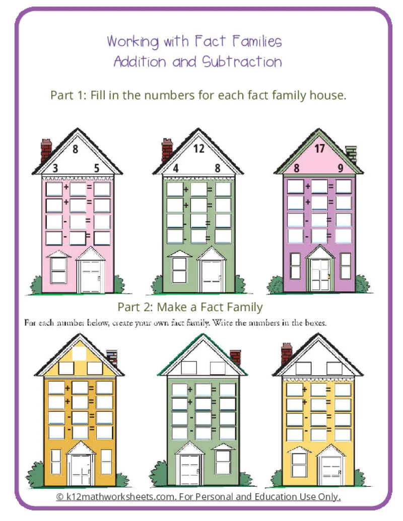 Printable fact families activity for teaching related addition and subtraction facts to first graders First grade fact families worksheet showing addition and subtraction number relationships for elementary math practice