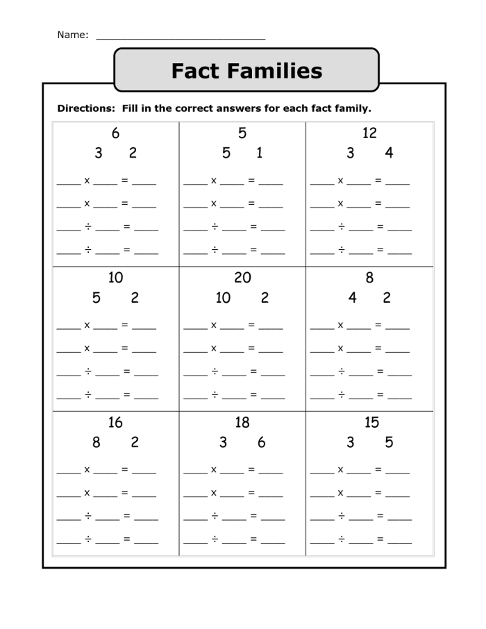 Fact Families Addition and Subtraction Worksheet 13 First grade printable worksheet for practicing addition and subtraction fact families numbered thirteen