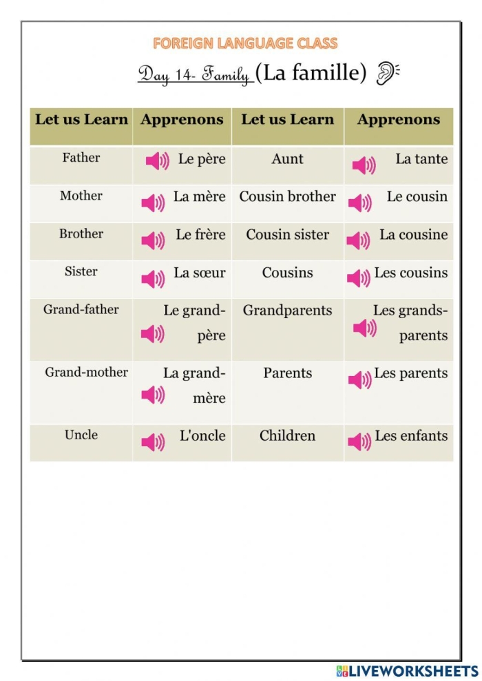 Family vocabulary in French for first grade learners Fun worksheet introducing French vocabulary related to family for first graders