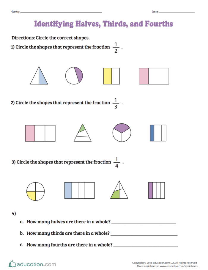 First grade worksheet featuring food items to help students practice identifying halves and fourths