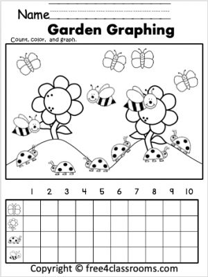 Engaging activity for young learners to practice counting and graphing skills Colorful Garden Graphing worksheet for first graders illustrating rabbit's vegetable pickings