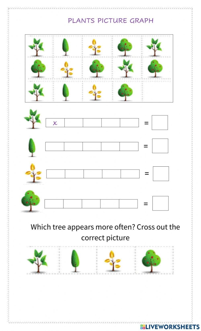Writing worksheet for First Grade First grade students create a colorful graph showcasing the vegetables collected by a rabbit in the garden. Garden Graphing worksheet for enhancing counting and graphing skills in young learners.