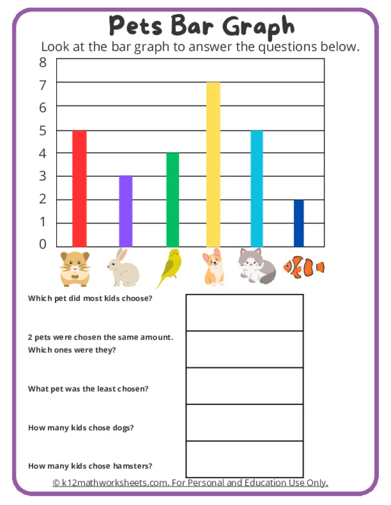 Engaging graphing activity for young learners to enhance counting skills Colorful Garden Graphing worksheet helping first graders visualize rabbit's vegetable harvest
