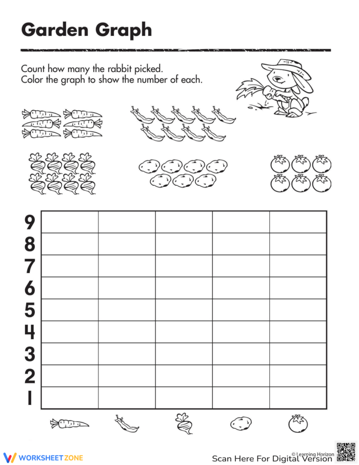 Colorful garden graphing activity for first graders featuring rabbits and vegetables Kids illustrating vegetable pickings in a garden graphing worksheet