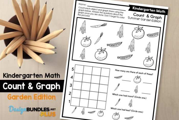 Worksheet illustrating how children can graph a rabbit's vegetable harvest from the garden Colorful Garden Graphing worksheet for first graders to enhance counting and graphing skills