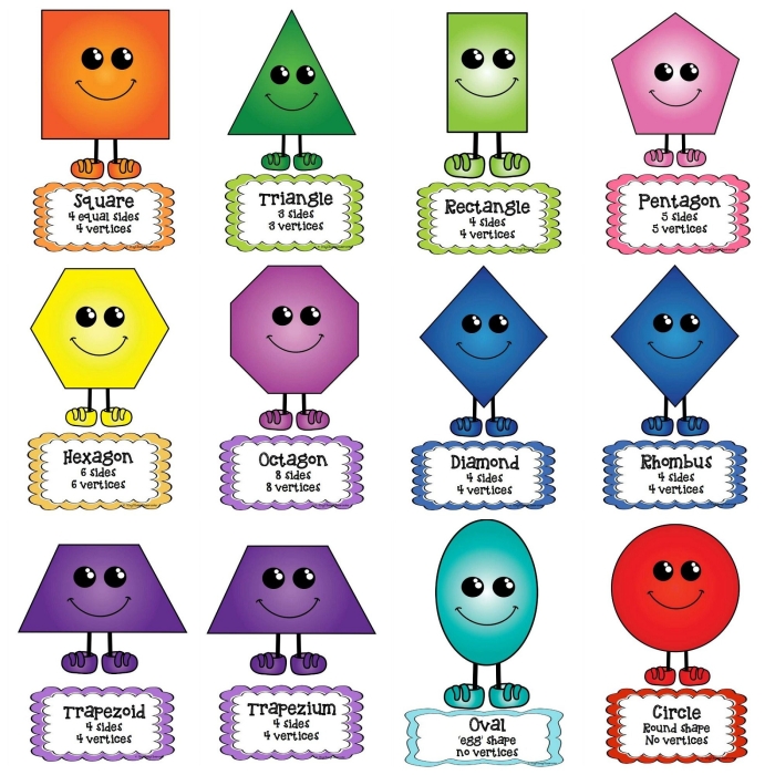 First grade geometry worksheet identifying shapes and counting the number of sides on each figure