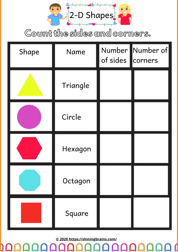 Worksheet for first graders focusing on shapes and their sides in geometry