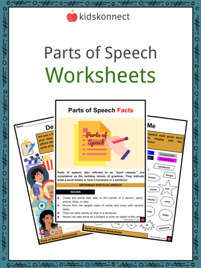 Worksheet featuring a Parts of Speech Quiz designed for first graders