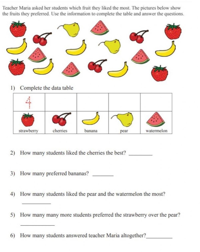 Printable worksheet for first graders on bar graphs and pictograms