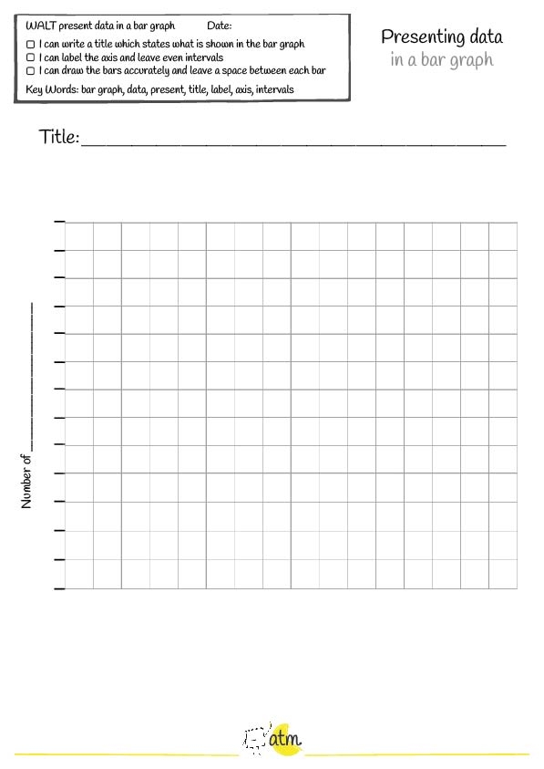 Blank bar graph template with empty grid and axes for first grade students to practice graphing data