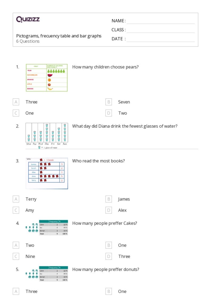 First grade student completing a practice test worksheet on bar graphs and pictograms