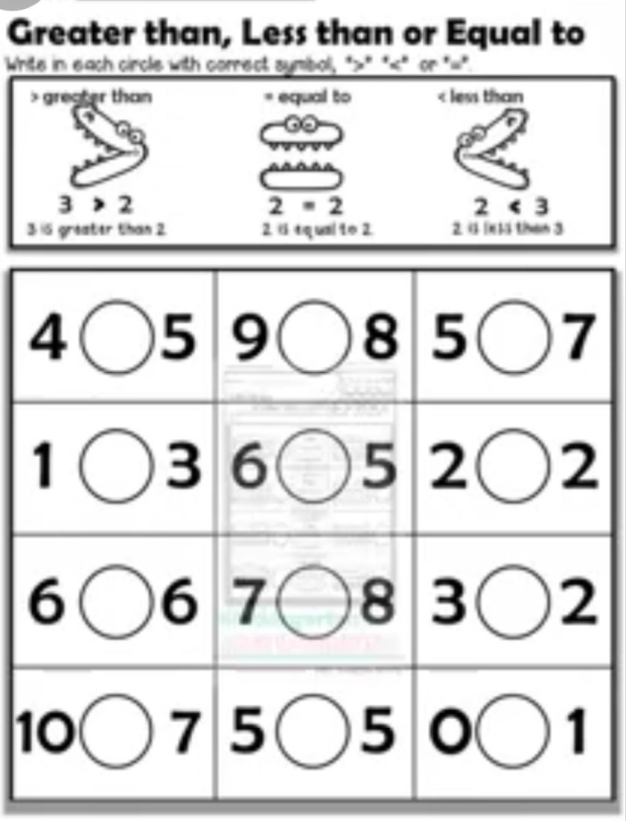 First grade math worksheet with alligator symbols for practicing greater than less than and equal to problems