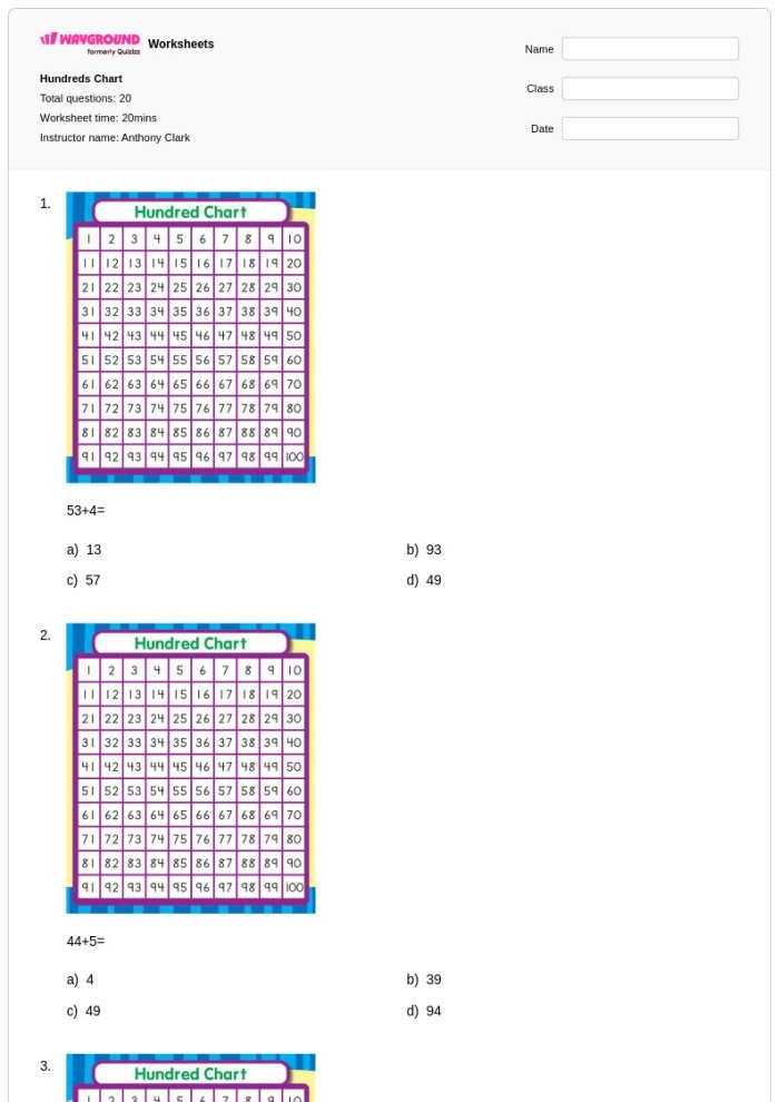 Hundreds Chart Review worksheet for first graders learning to count to 120 and understand ones and tens place values First grade math worksheet showing a hundreds chart with numbers 1-120 where students fill in missing numbers to practice counting and place value concepts