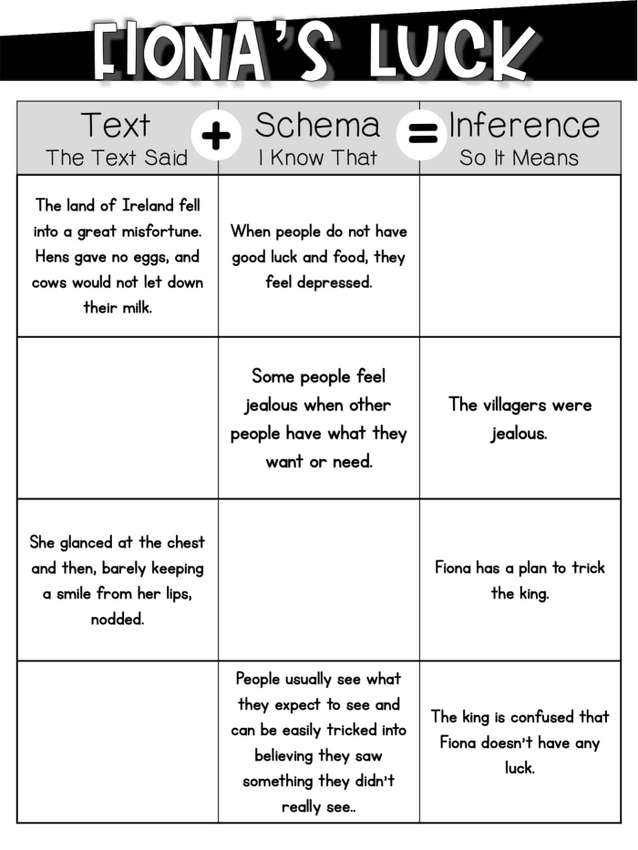 Making Inferences With Pictures Life Science Worksheet 11 First grade student identifying the correct description of a life science scene in a picture inference worksheet