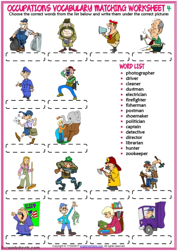 Different Types of Jobs Drawing Activity for Young Learners First graders drawing and labeling three different types of jobs with descriptions of what workers do