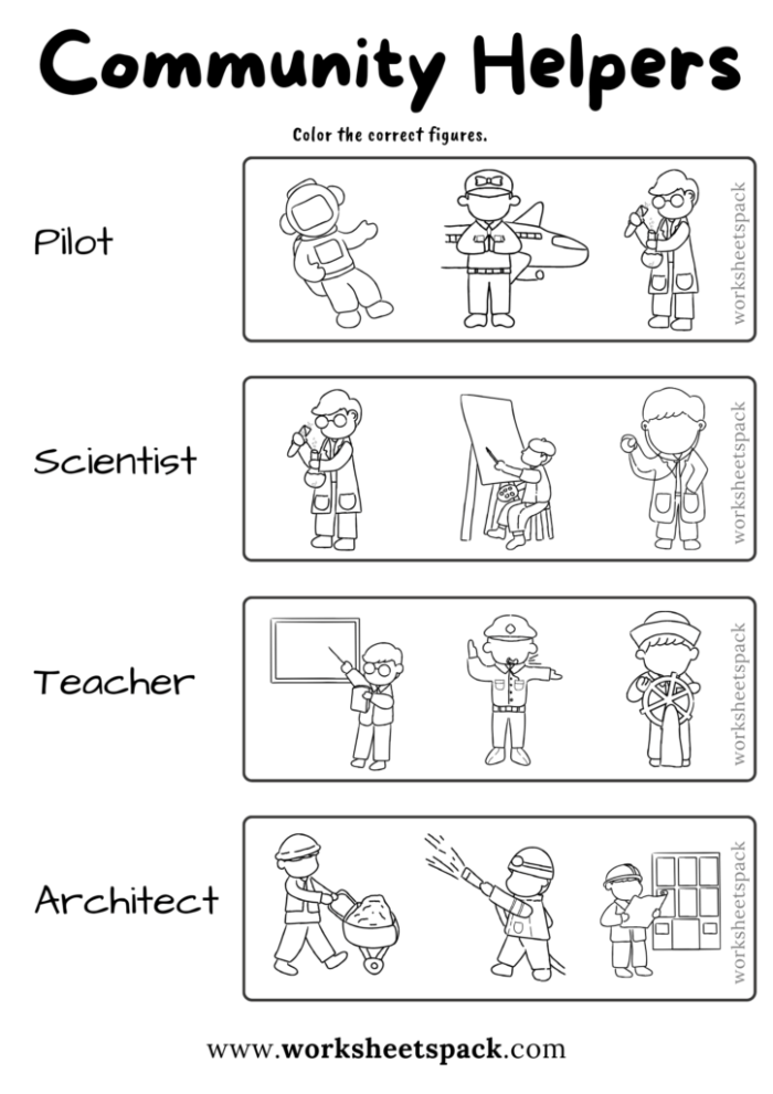 Different Types of Jobs Worksheet 17 Data and Graphing Exercise First grade worksheet featuring a chart to draw and label three different types of jobs