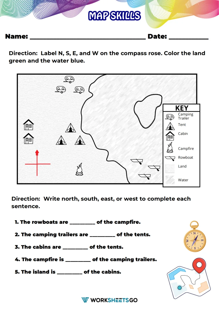 Map Reading worksheet for first graders focusing on cardinal directions