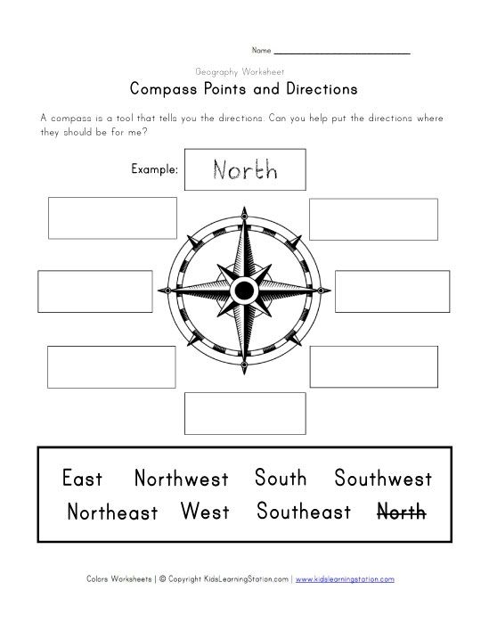 First grade map reading worksheet featuring a compass rose and US states for practicing North South East and West directions