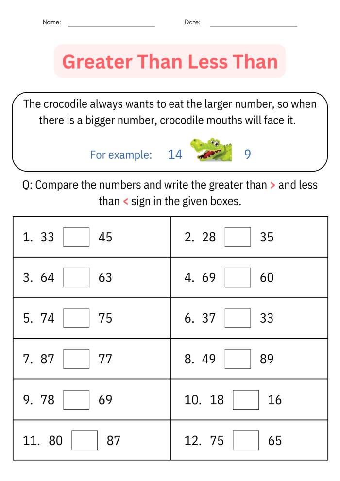 Worksheet for first graders on greater than, less than, and equal to concepts featuring playful alligators. Fun illustration to help kids understand number comparisons in place value.