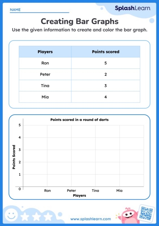 Blank bar graph worksheet featuring an empty grid and axis for first grade math practice