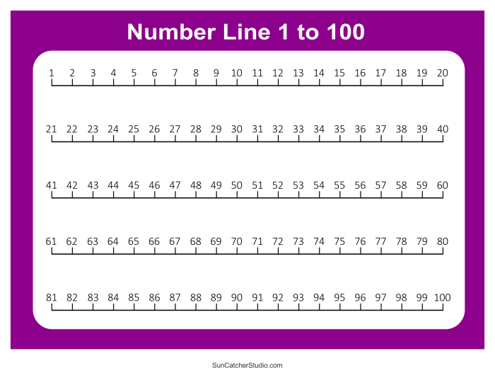 Number line 1-20 worksheet for first grade addition and subtraction practice