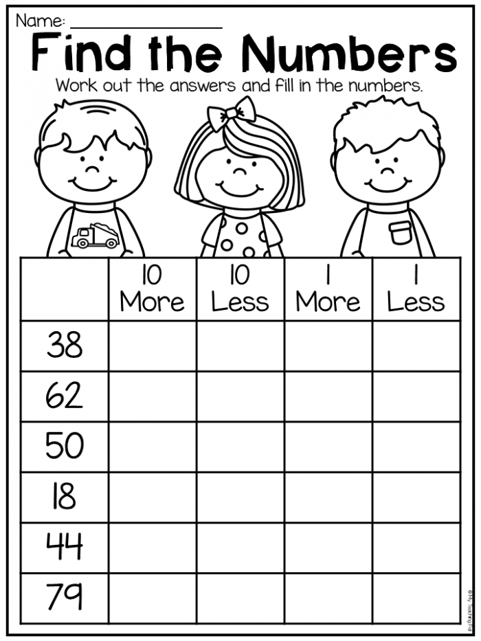 One More Ten More Worksheet 10 for Elementary Math Addition Practice First grade one more ten more addition worksheet with number sequences and practice problems for building math fluency