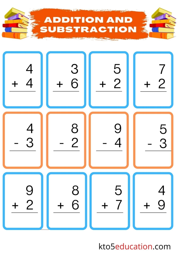Engaging Simple Addition and Subtraction Worksheet for First Graders First grade math worksheet featuring 24 simple addition and subtraction problems for young learners