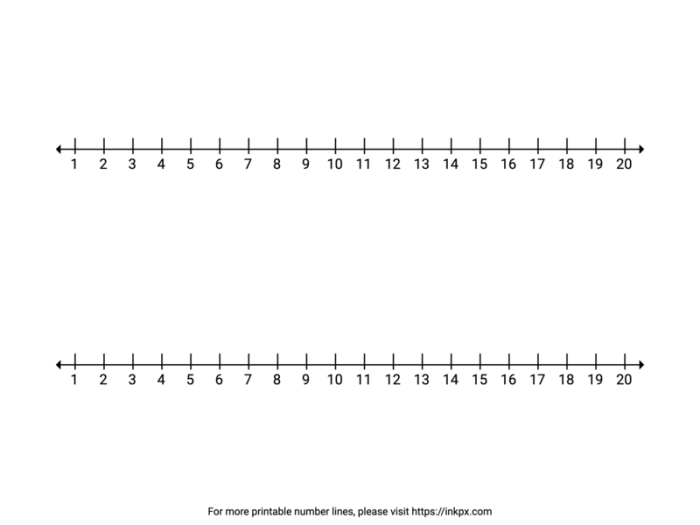 Number line worksheet for first graders to practice addition and subtraction within 20