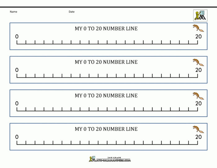 Number line worksheet featuring numbers 1 to 20 for first graders to practice addition and subtraction