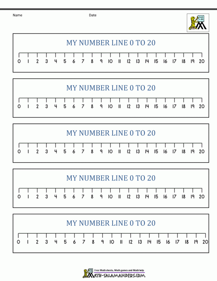 Number line worksheet for practicing addition and subtraction within 20 for first graders